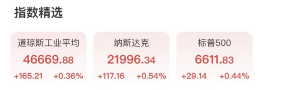 特朗普再下“最后通牒”，原油坚守110美元，小摩警告特斯拉股价或再跌60%