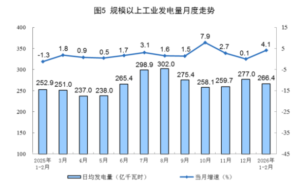 海康威视：对中东后续业务发展持相对乐观态度