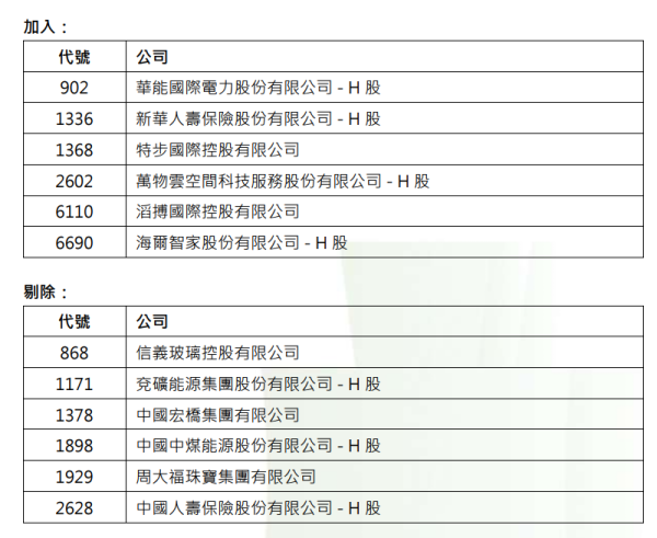 今年第一季度中国企业信用指数为162.05 保持稳中向好态势