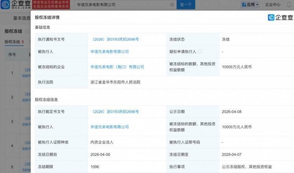 华谊兄弟电影公司1亿股权遭冻结
