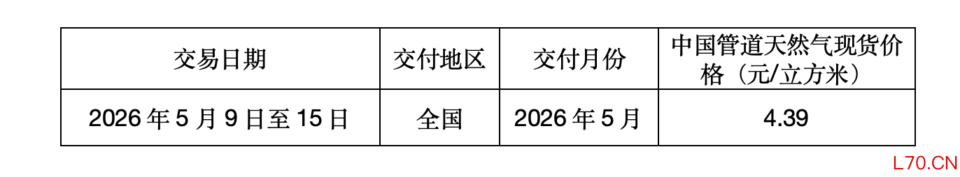 截屏2026-05-18 