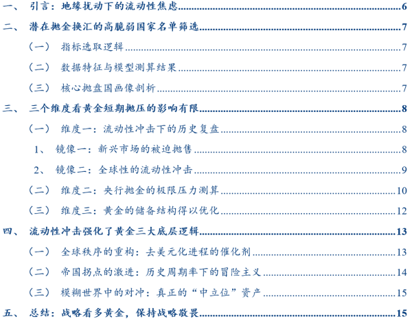 张瑜：为何短期抛盘难撼金价中枢？——维持对黄金中期战略看多