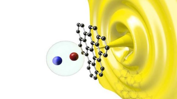 反物质原子第一次“像波一样”移动，物理学家打开一扇从未开启的门