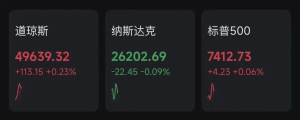 中东、霍尔木兹海峡，突传大消息！黄金、白银、原油，突变！