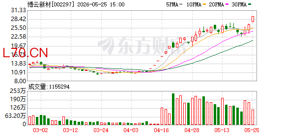 K图 002297_0