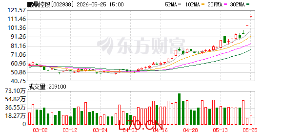K图 002938_0
