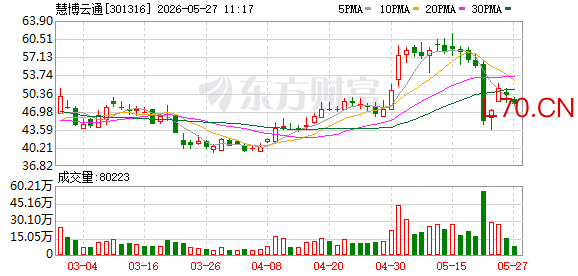 K图 301316_0