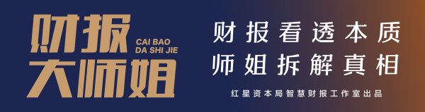 小米一季度营收承压、利润收缩，蓄能还是失血?