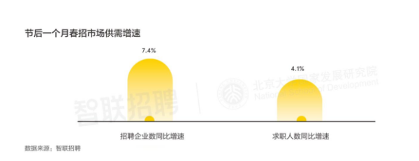 《2026人力资源管理趋势报告》发布 新质产业技术人才很吃香