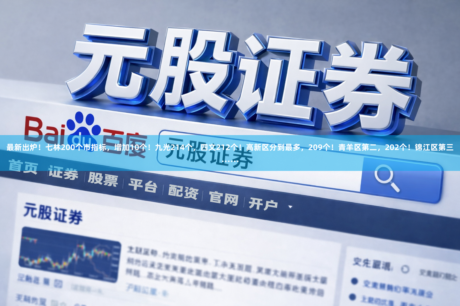 最新出炉！七林200个市指标，增加10个！九光214个，四文212个！高新区分到最多，209个！青羊区第二，202个！锦江区第三……